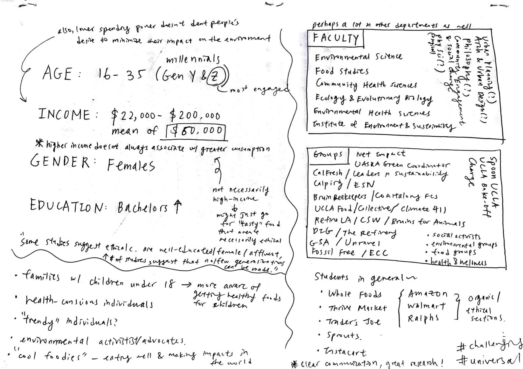 Demographic-Research