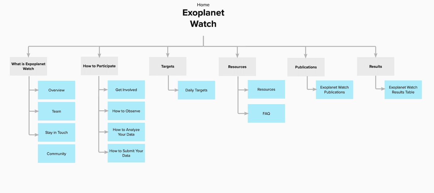 Screen-Shot-2022-07-25-at-8.11.11-AM